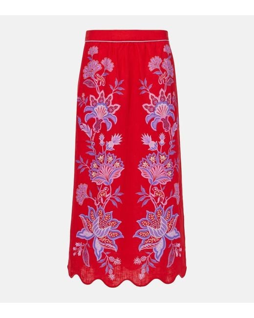 Farm Rio Red Porcelain Garden Printed Linen Maxi Skirt