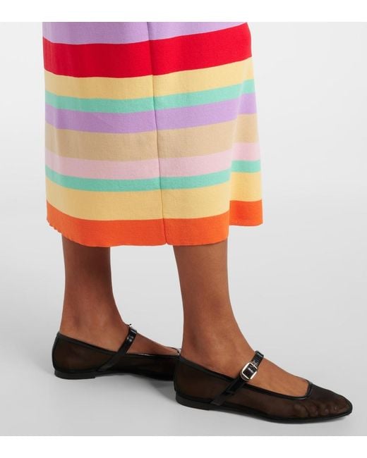 Robe Longue Duster Rayee Rixo en coloris White