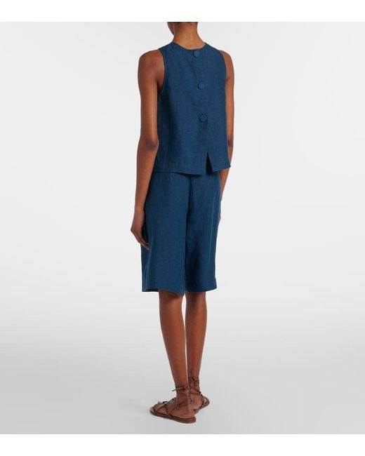 Eres Blue Plaisant Linen Bermuda Shorts
