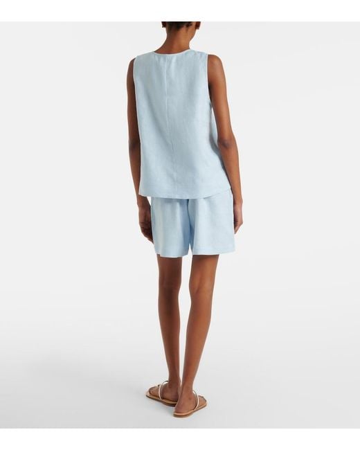 Asceno Blue Dallas Linen Shorts