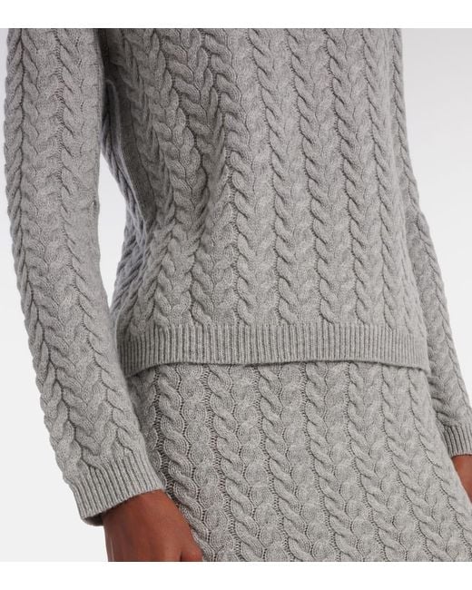 Max Mara Gray Cable-Knit Wool And Cashmere Sweater