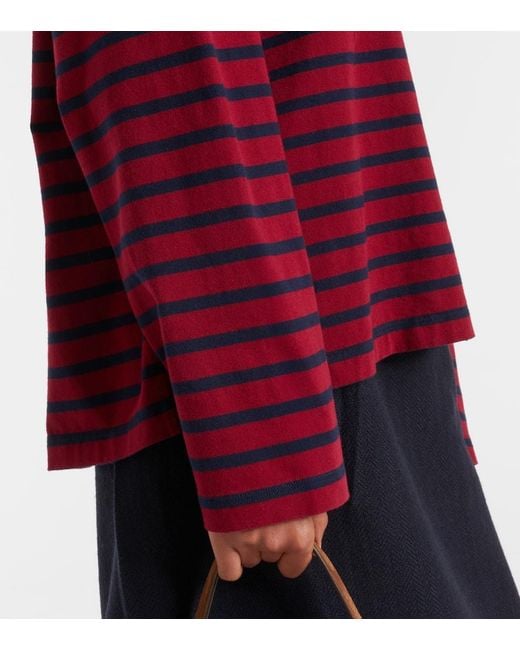 Prada Red Striped Cotton Jersey Top