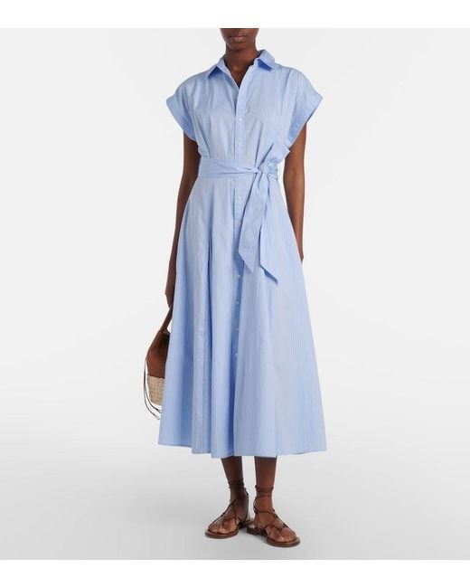 Polo Ralph Lauren Blue Bengal Stripe Cotton Shirt Dress