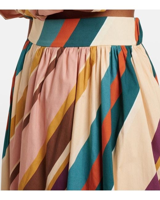 Adriana Degreas Orange Striped Cotton-Blend Maxi Skirt