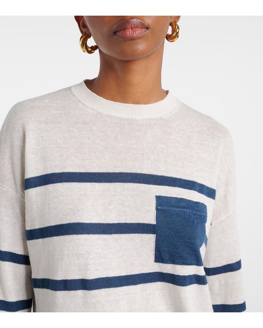 Max Mara Blue Pullover Ombre Aus Leinen