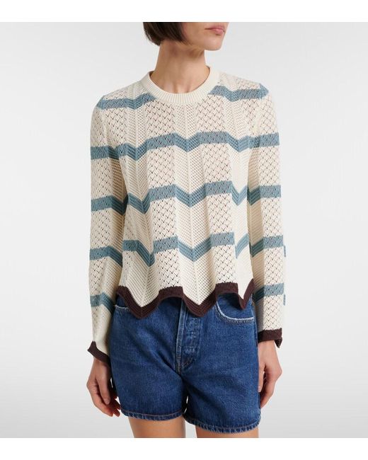 Pullover Cropped di LaDoubleJ in Blue