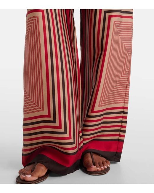 Pantalones Anchos Jensen Estampados Faithfull The Brand de color Red