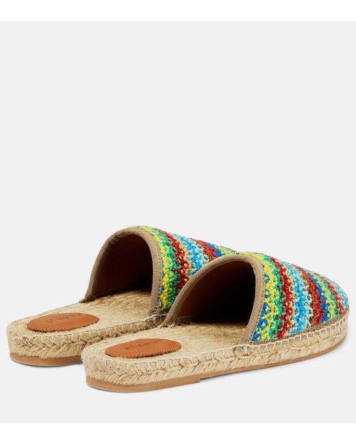 Alanui Blue Over The Espadrilles