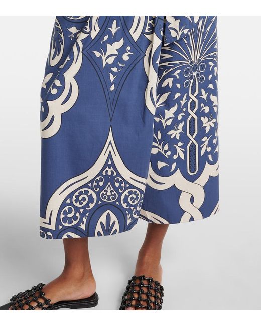 Johanna Ortiz Blue Printed Cotton Poplin Wrap Skirt