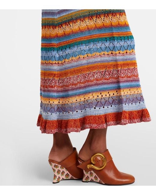 Etro White Striped Crochet Cotton Maxi Dress