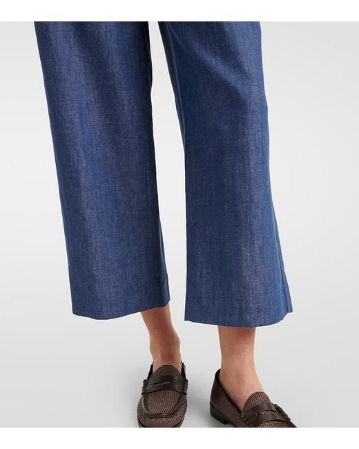 Max Mara Blue Dante Cotton And Linen Twill Wide-Leg Pants
