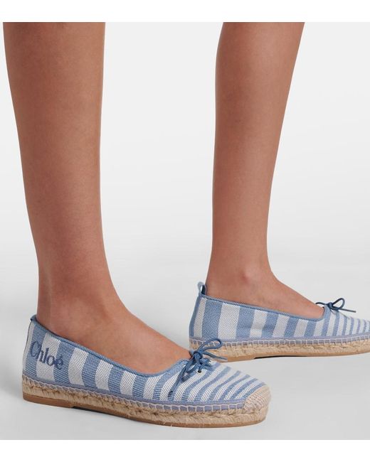 Chloé Blue Espadrilles Isla Aus Canvas
