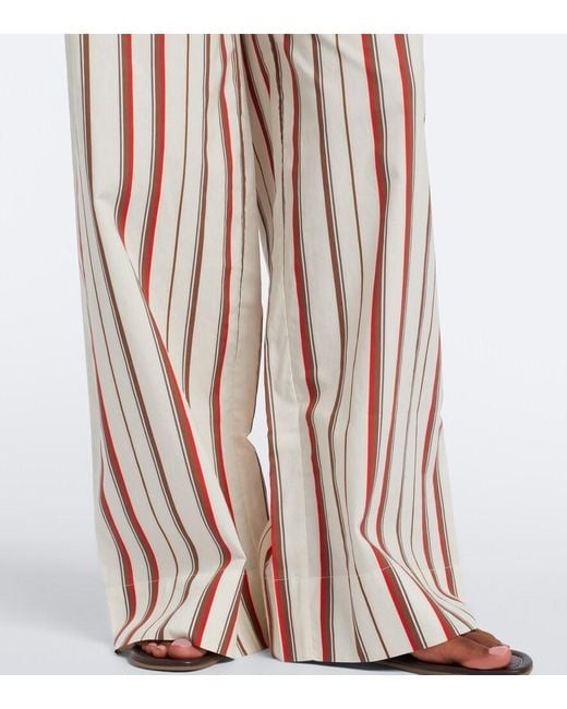 Sir Multicolor Alva Striped Cotton Wide-Leg Pants