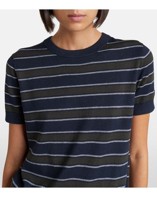 Pullover di Vince in Blue