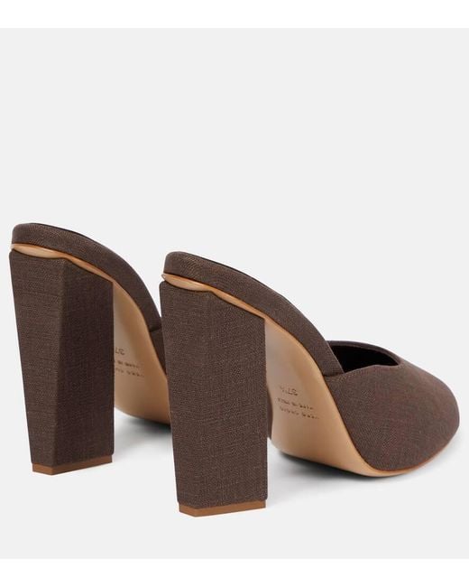 Gia Borghini Brown Rosie 38 Mules