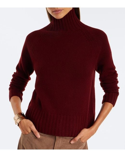 Max Mara Red Wool And Cashmere Turtleneck Sweater
