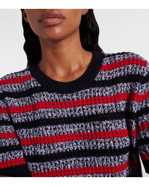 Gucci Red Minikleid Aus Einem Baumwollgemisch