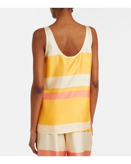 Eres Yellow Sorbets Striped Silk Twill Top