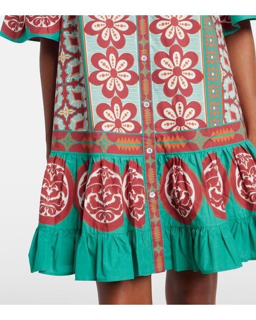 LaDoubleJ Red Choux Printed Cotton Poplin Shirt Dress