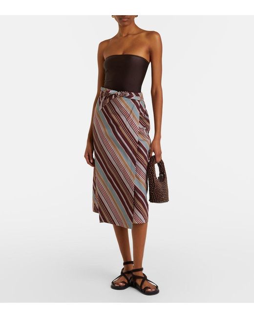 Adriana Degreas Purple Striped Cotton-Blend Beach Cover-Up