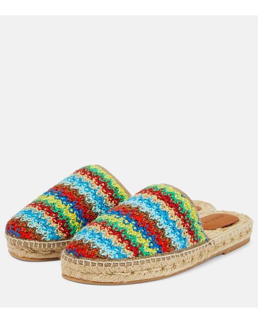 Alanui Blue Over The Espadrilles