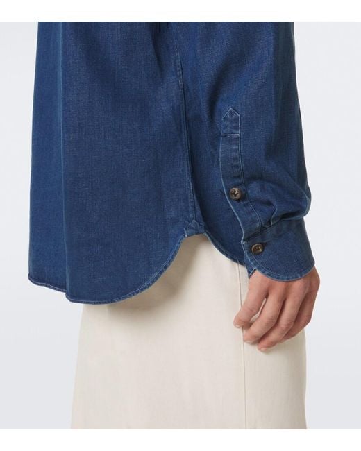 Rubinacci Blue Denim Shirt for men