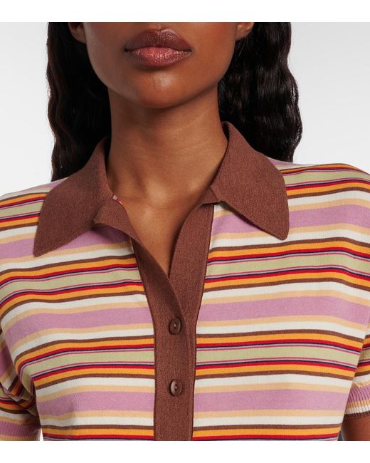 Faithfull The Brand Multicolor Sable Striped Polo Shirt