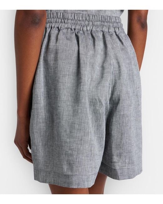 Asceno Gray Boston Linen Shorts