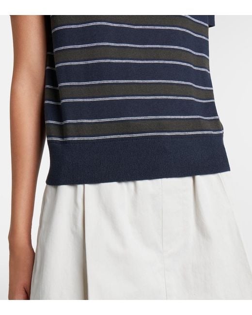 Pullover di Vince in Blue
