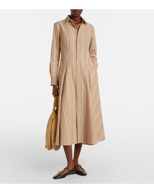 Polo Ralph Lauren Natural Striped Cotton Shirt Dress