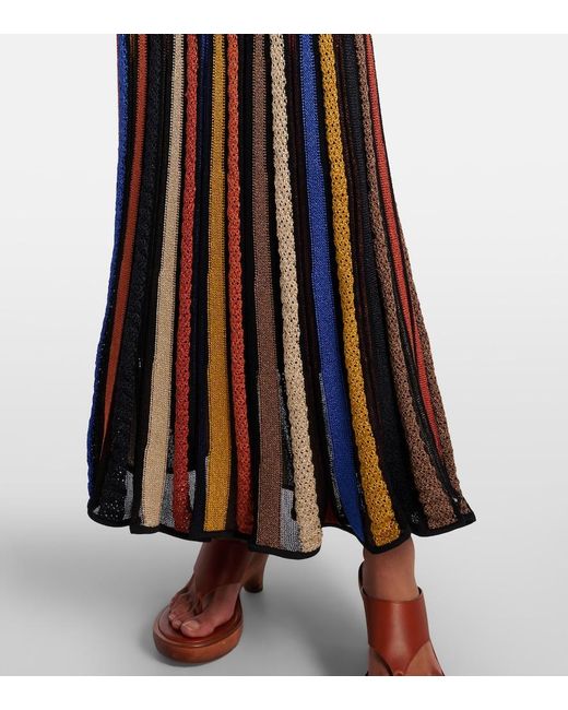 Ulla Johnson Multicolor Albie Striped Lame Maxi Dress