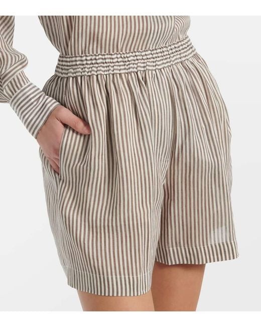 Brunello Cucinelli White Shorts Aus Leinen Und Seide