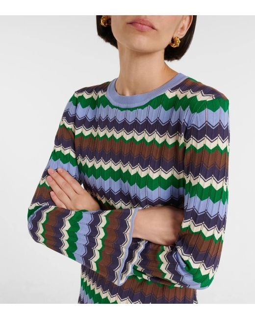 Rixo Multicolor Mylene Chevron Cotton Minidress