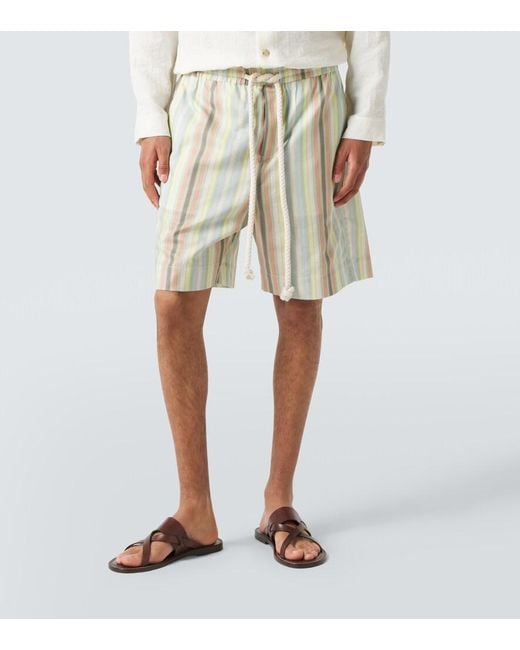 Bermuda di Commas in White da Uomo