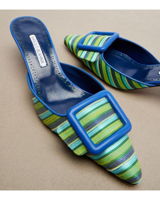 Manolo Blahnik Blue Maysalebi Striped Leather-Trimmed Mules