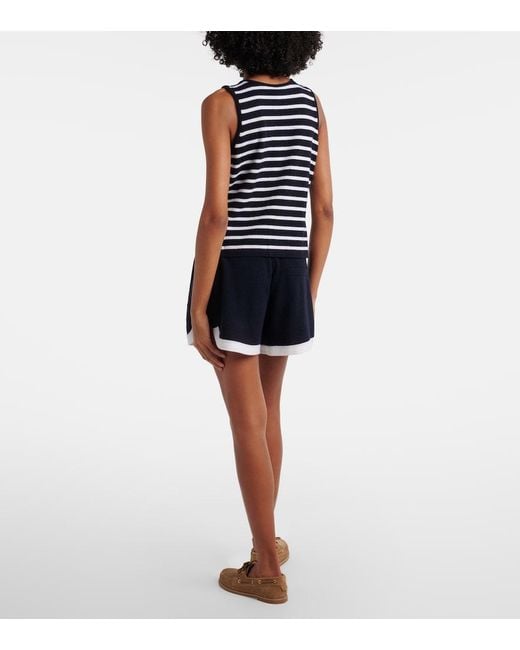Jardin Des Orangers Blue Cashmere Shorts