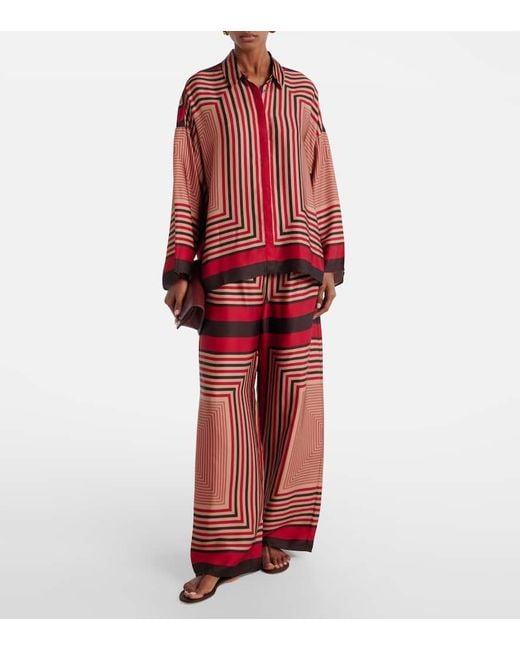 Pantalones Anchos Jensen Estampados Faithfull The Brand de color Red