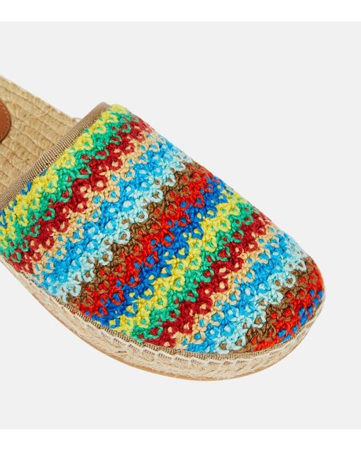Alanui Blue Over The Espadrilles