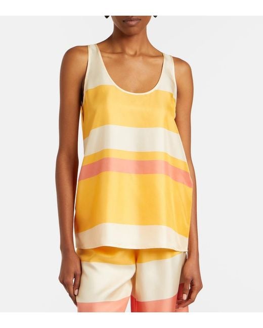 Eres Yellow Sorbets Striped Silk Twill Top