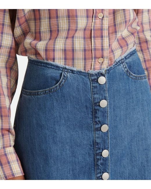 AG Jeans Blue Jeansrock Malaga