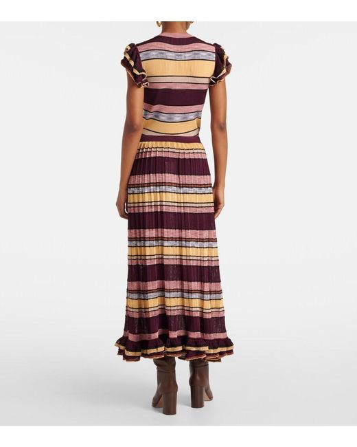 Ulla Johnson Red Seraphine Striped Pleated Midi Skirt