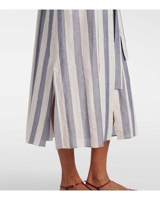 Max Mara Gray Max Mara Rima Striped Ramie And Cotton Midi Dress