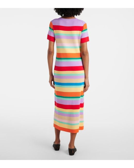 Robe Longue Duster Rayee Rixo en coloris White