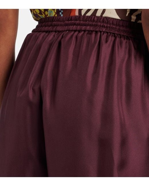 ALÉMAIS Red Wilson Silk Twill Wide-Leg Pants