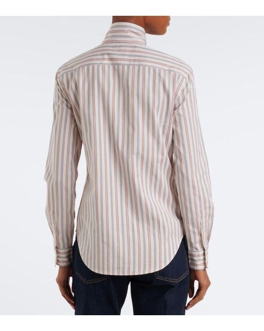 Polo Ralph Lauren White Bow-Detail Striped Cotton Poplin Shirt