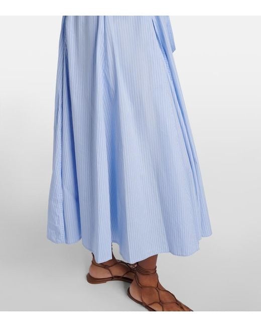 Polo Ralph Lauren Blue Bengal Stripe Cotton Shirt Dress
