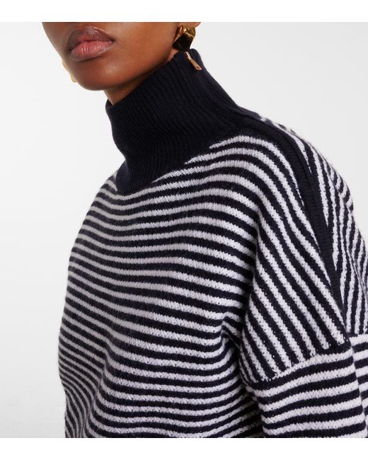 Max Mara Blue Bessica Wool And Cashmere Turtleneck Sweater