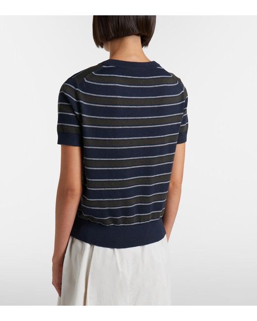 Pullover di Vince in Blue