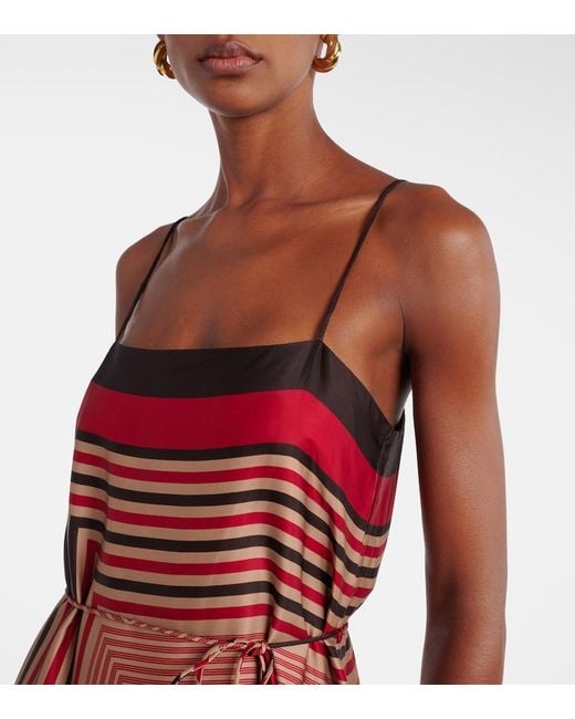 Faithfull The Brand Red Svea Printed Maxi Dress
