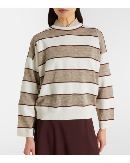 Brunello Cucinelli Natural Striped Wool, Cashmere, And Silk Sweater